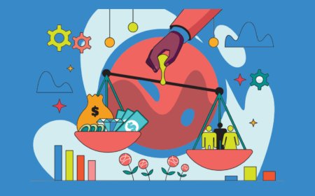 The Role of Free Markets in Innovation