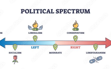 Libertarianism vs. Liberalism: Understanding the Key Differences